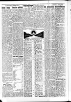 giornale/RAV0036968/1925/n. 277 del 11 Dicembre/2